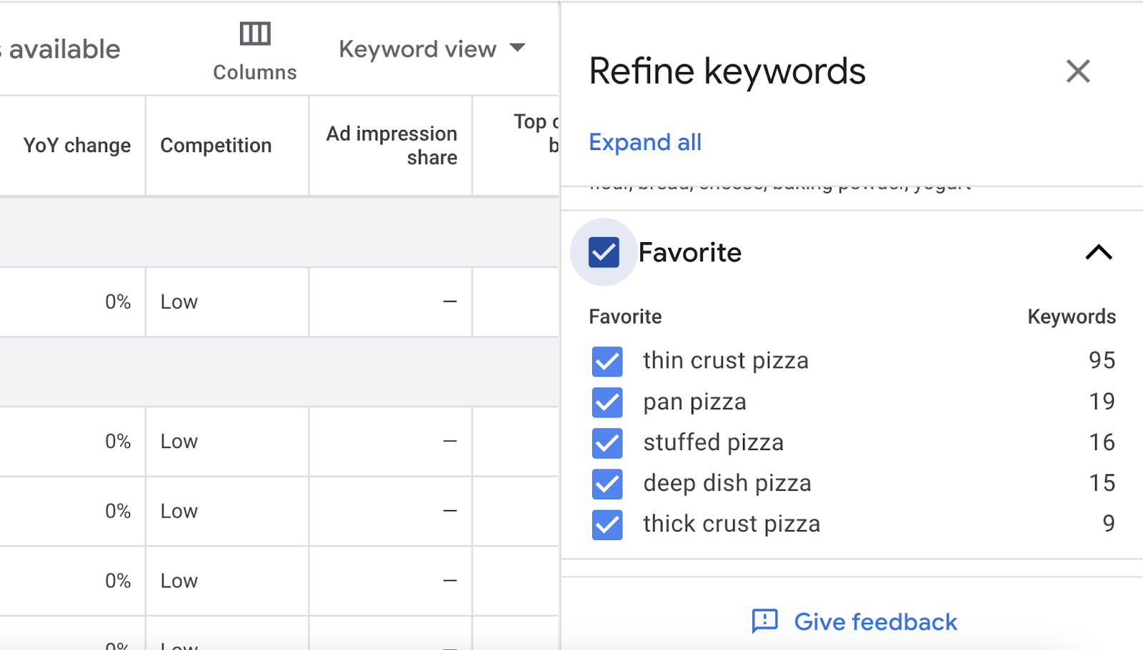 expanded terms show related keywords like "thin pizza crust," "pan pizza," "stuffed pizza," and more