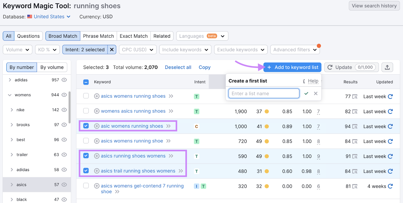 keywords list for "running shoes" in Keyword Strategy Builder tool