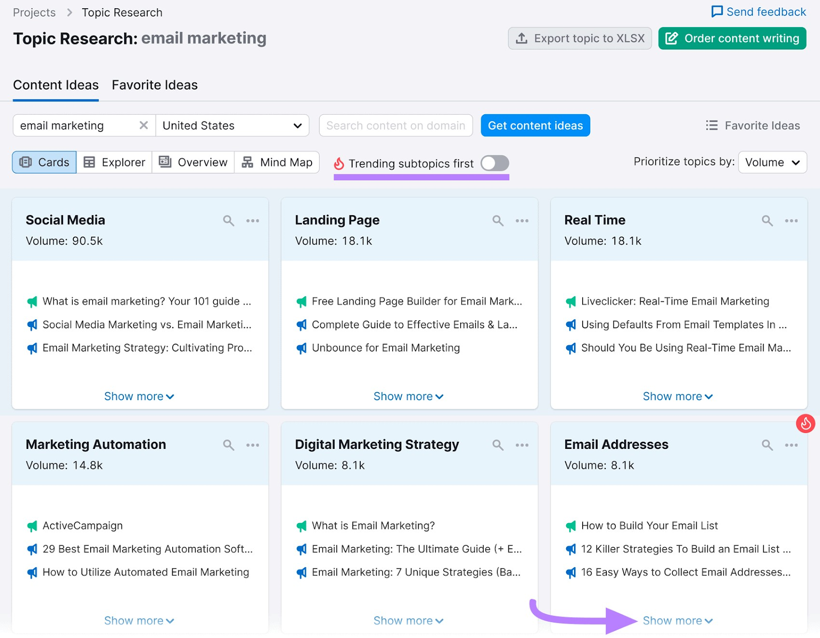 Topic Research "Content Ideas" dashboard for "email marketing"