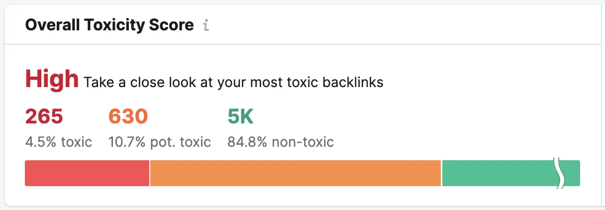 Overall toxicity score card showing high toxicity score report