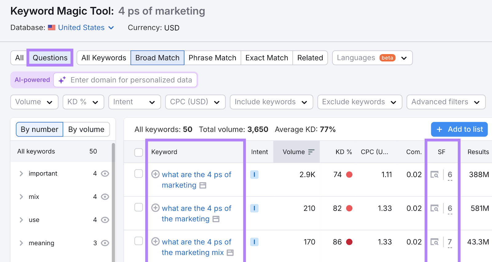 Question keywords filter, keyword column, and serp features column highlighted