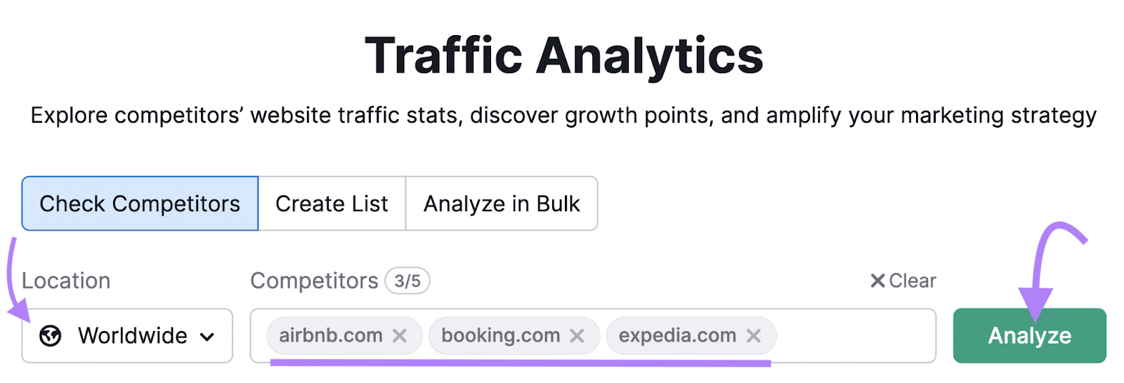 enter up to five competitor domains in Traffic Analytics tool