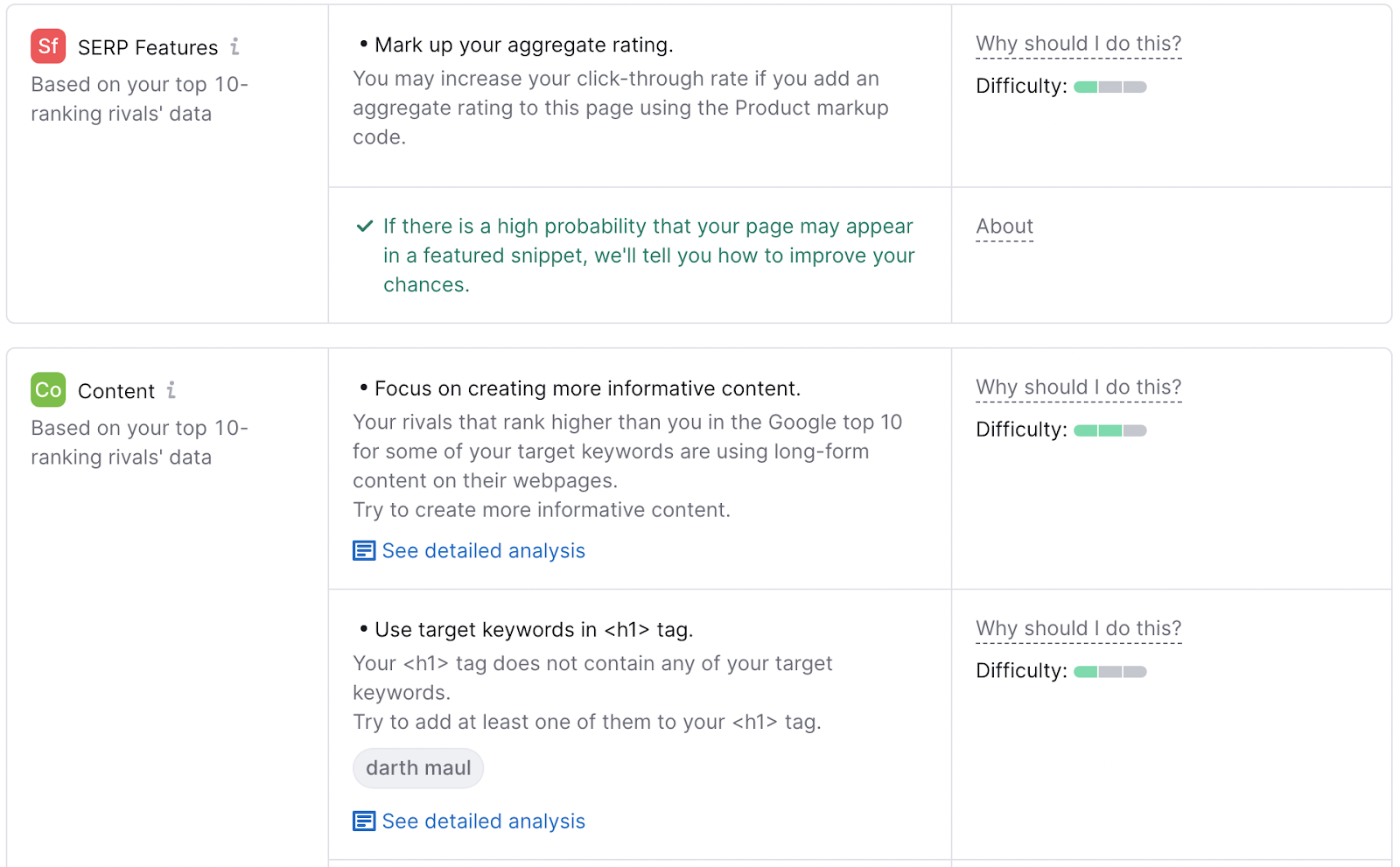 "SERP Features" and "Content" optimization ideas in On Page SEO Checker