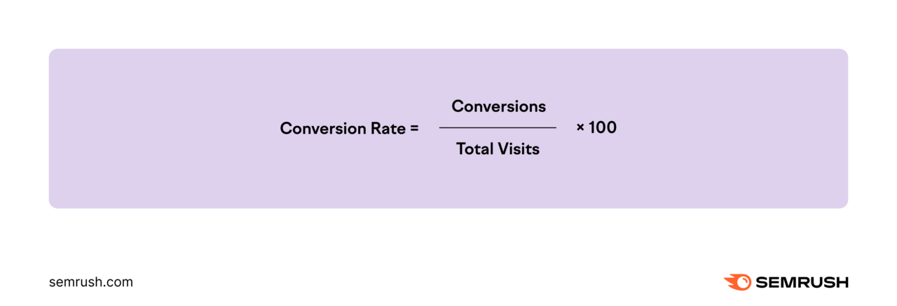 Conversion rate calculation formula