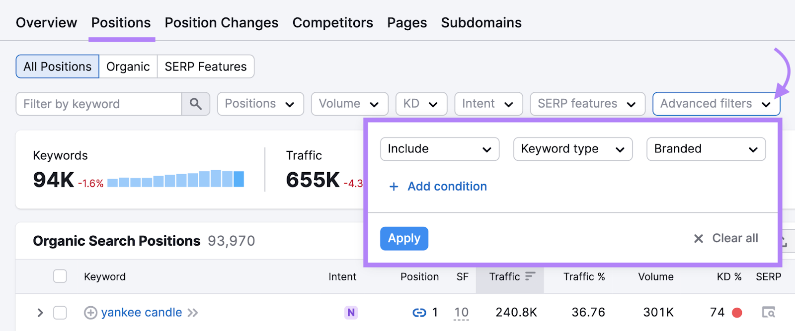 "Advanced filters” drop-down in Organic Research tool