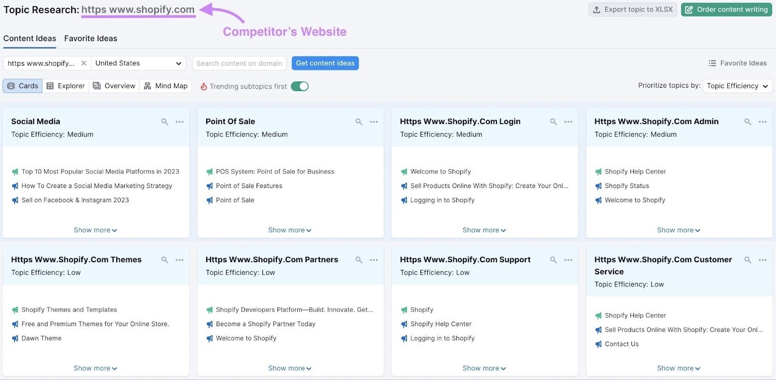 Content Ideas" dashboard in Topic Research tool