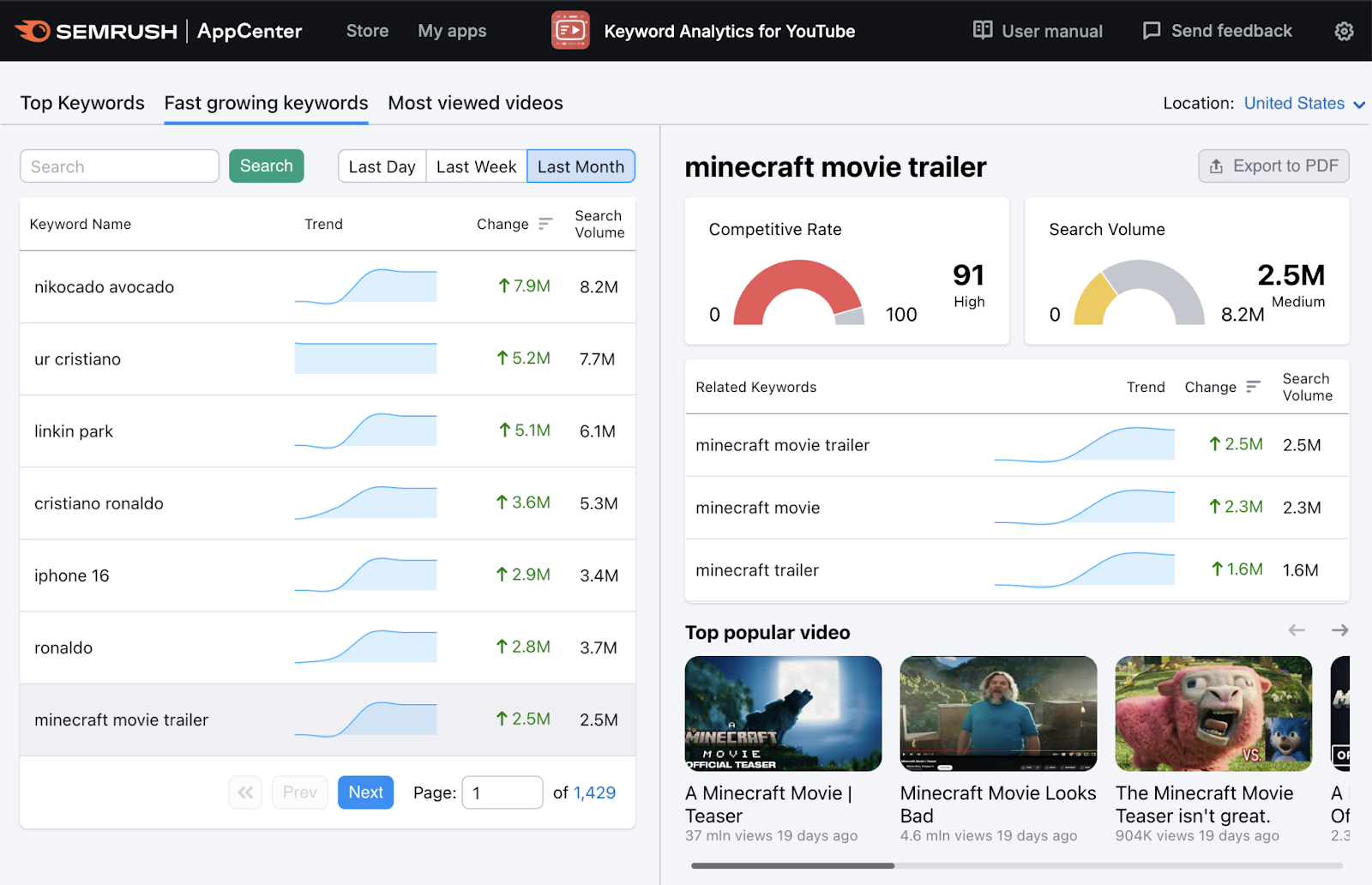 Fast growing youtube keywords last month includes "minecraft movie trailer" and shows metrics like competitive rate, search volume, related keywords, and top popular videos