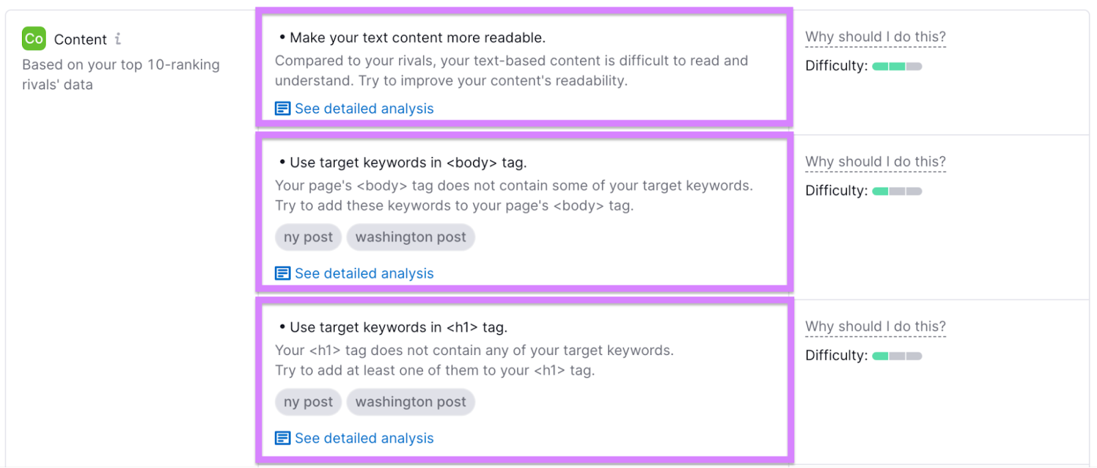 A section of "Content" suggestions in On Page SEO Checker