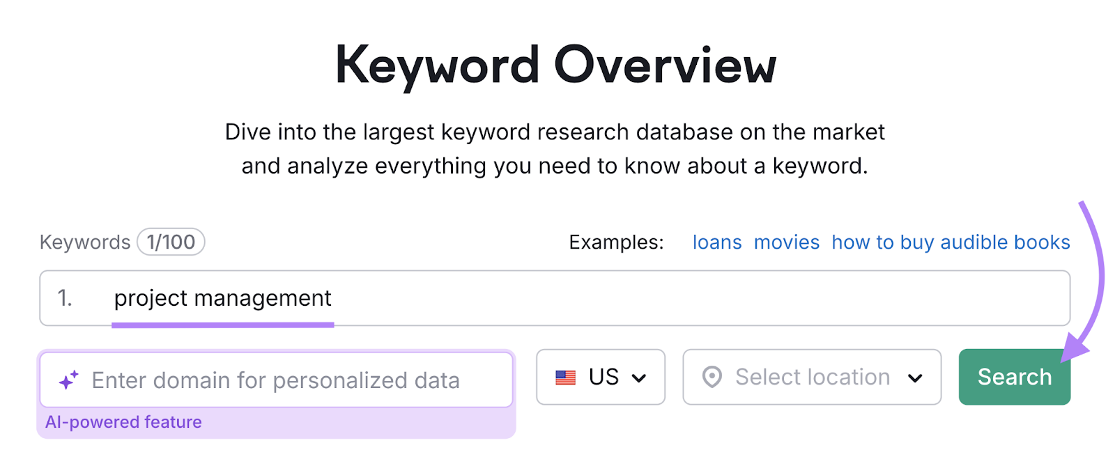 search for "project management" in Keyword Overview