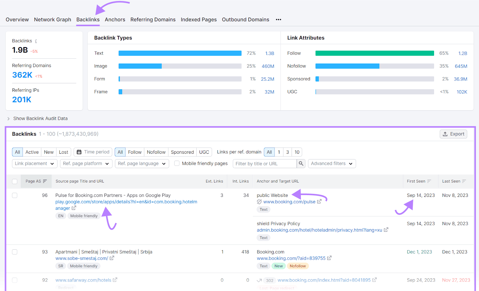 A section of the "Backlinks" report in the Backlink Analytics tool