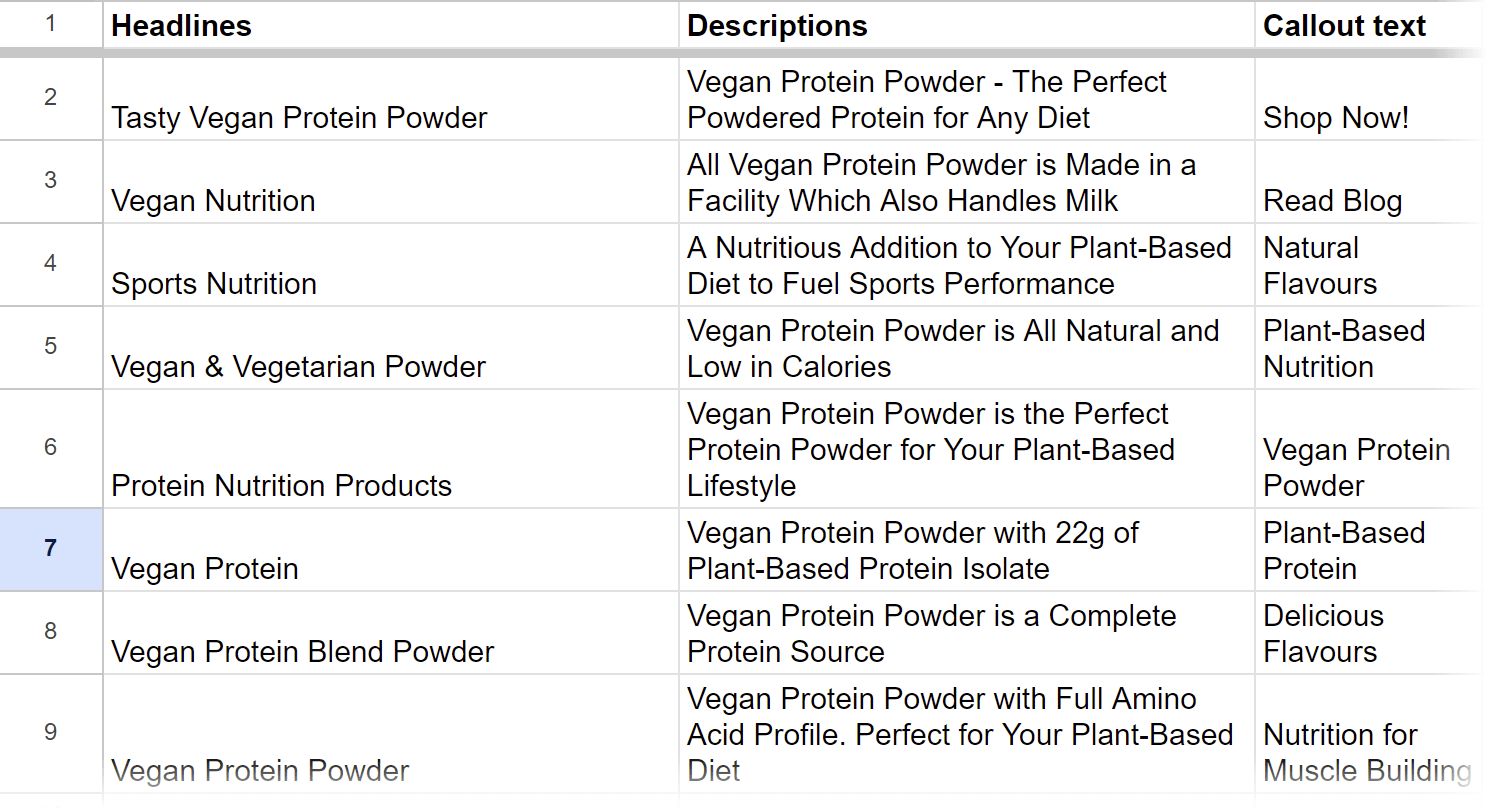 A list of headlines, descriptions, and callout text based on the keyword “vegan protein powder"