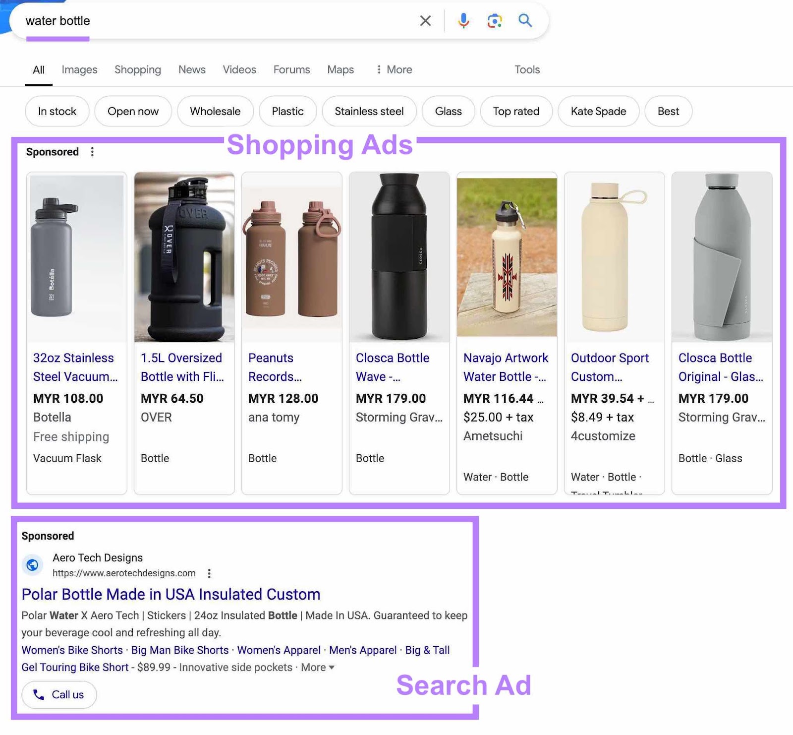 Google SERP for the term "water bottle" with shopping ads and search ads sections highlighted