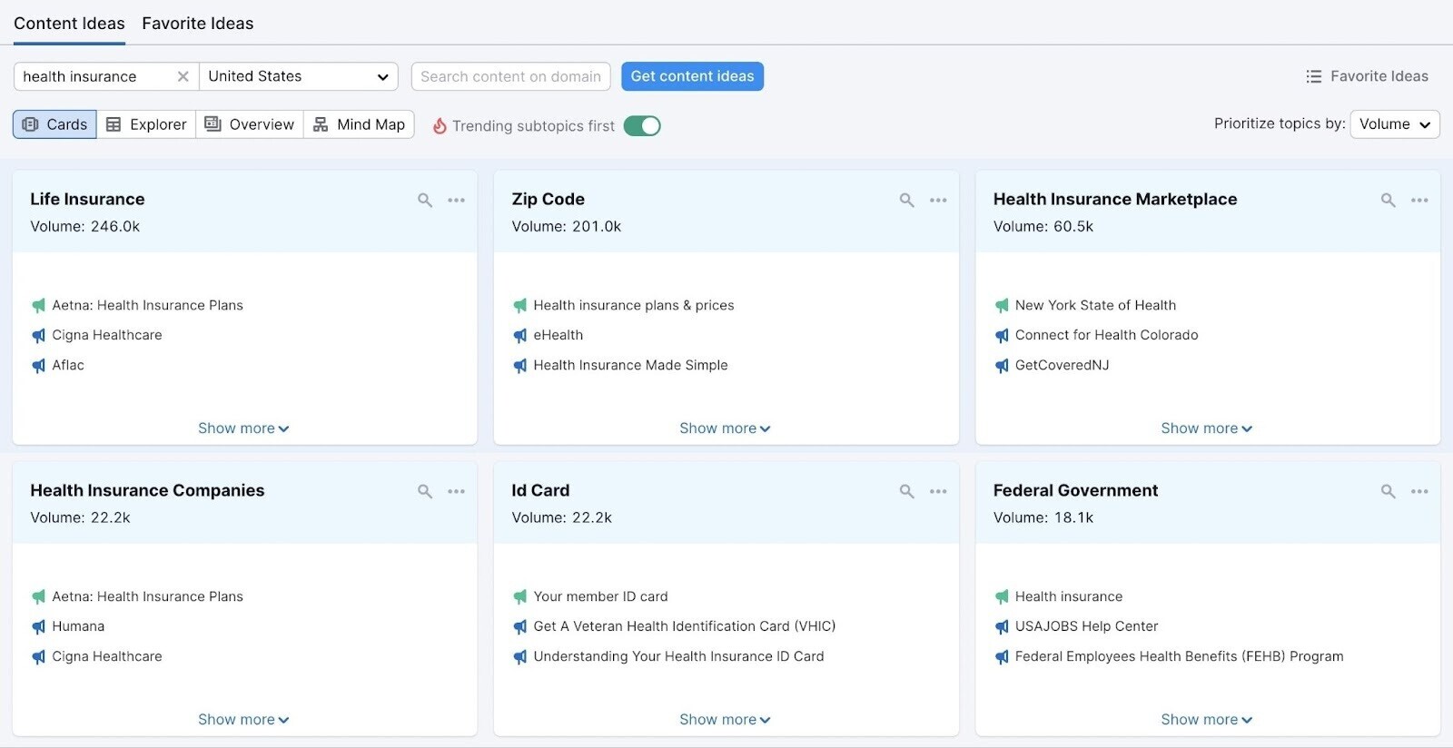 "Content Ideas" tab for health insurance in Topic Research tool