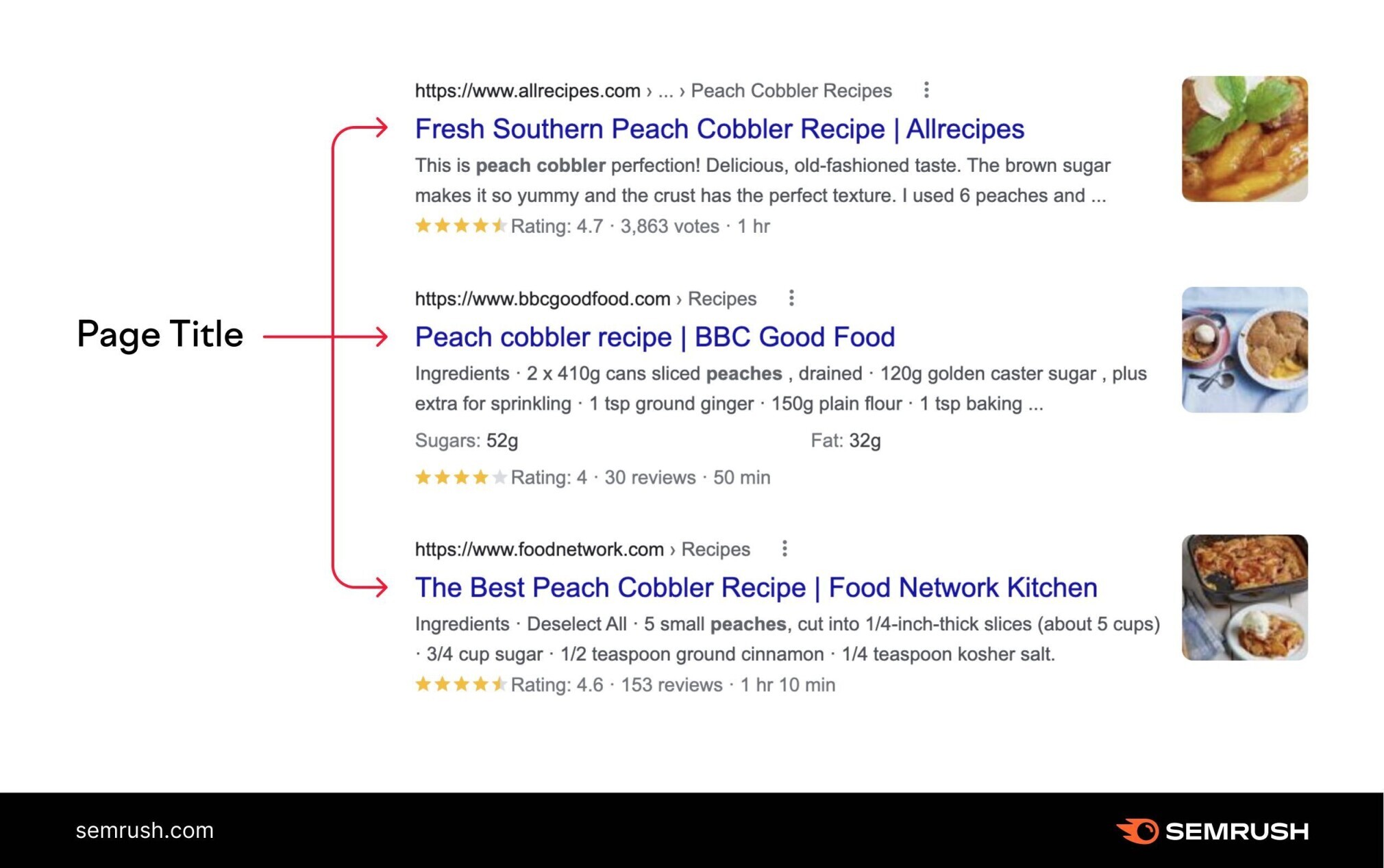 Title link examples on the SERP