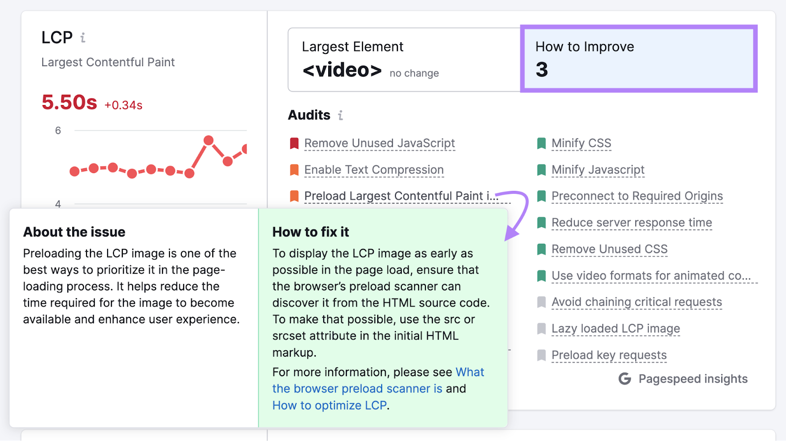 "How to Improve" box showing 3, and "Preload LCP" audit pop-up window explaining how to fix an issue