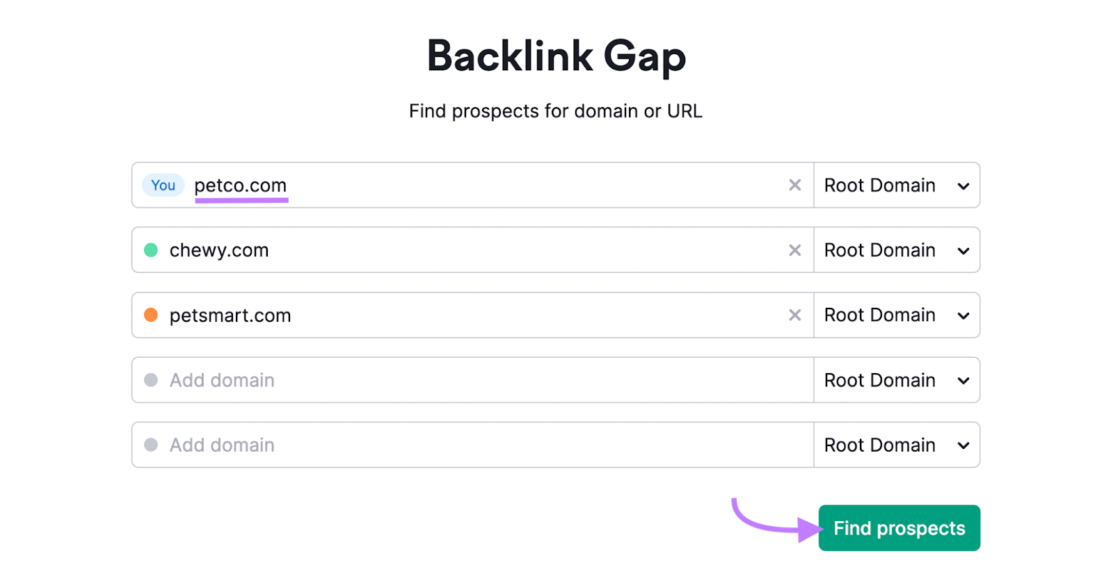 Backlink Gap tool