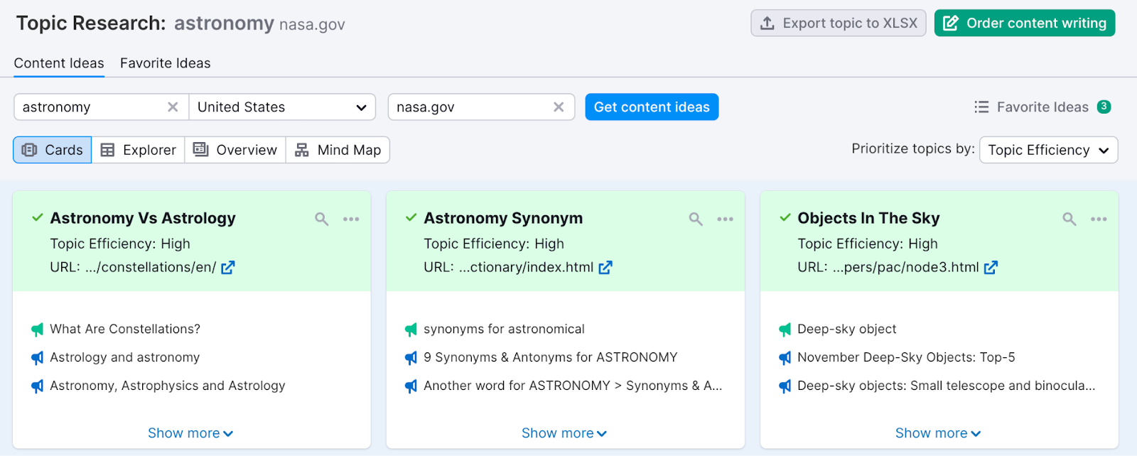 Topic Research tool by Semrush