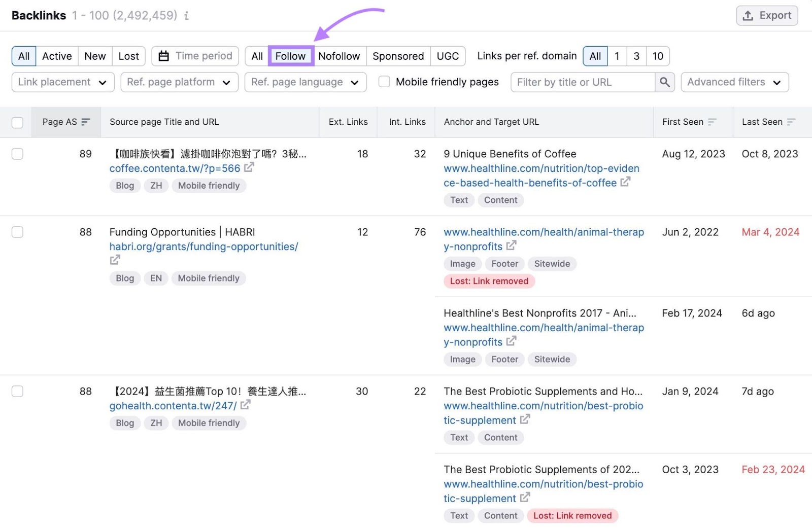 a list of dofollow backlinks in Backlink Analytics tool