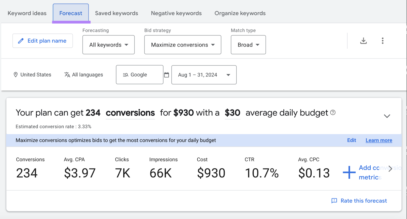 Forecast tab in Keyword Planner highlighted