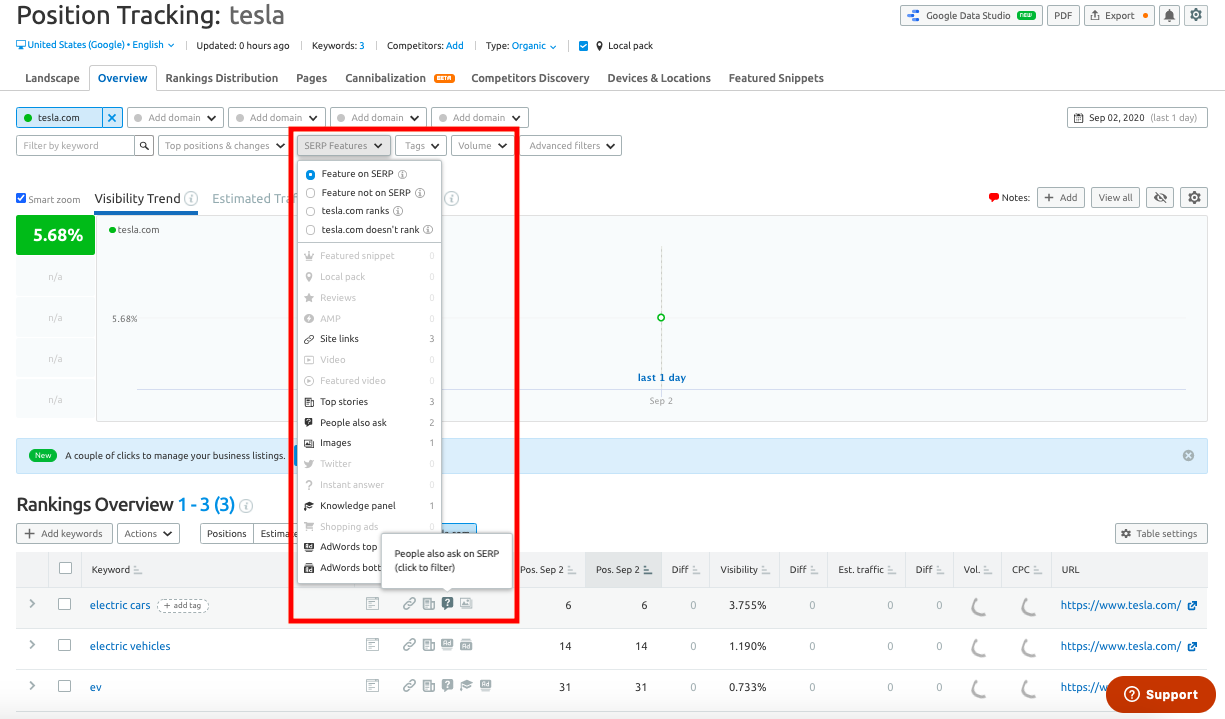 SEMrush Position Tracking tool screenshot