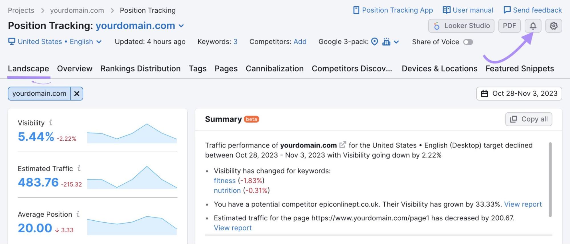 Position Tracking dashboard with bell icon selected in the top right corner