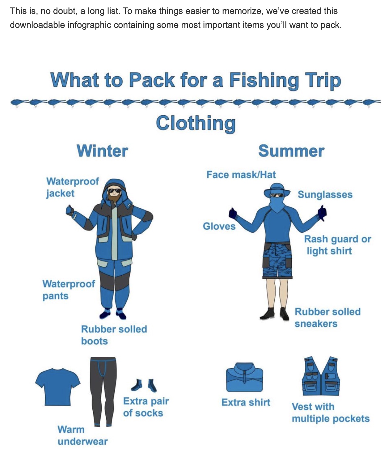 An image on a blog post showing what to pack for a fishing trip