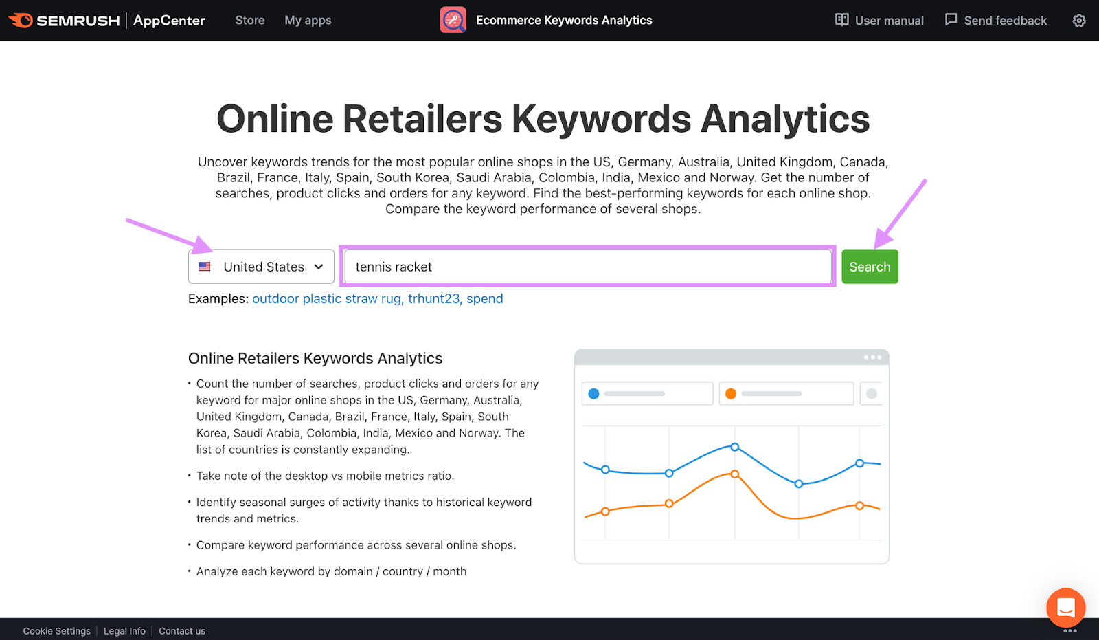 "Ecommerce Keywords Analytics" home with "tennis racket" entered as the keyword, the United States selected, and the "Search" button clicked.