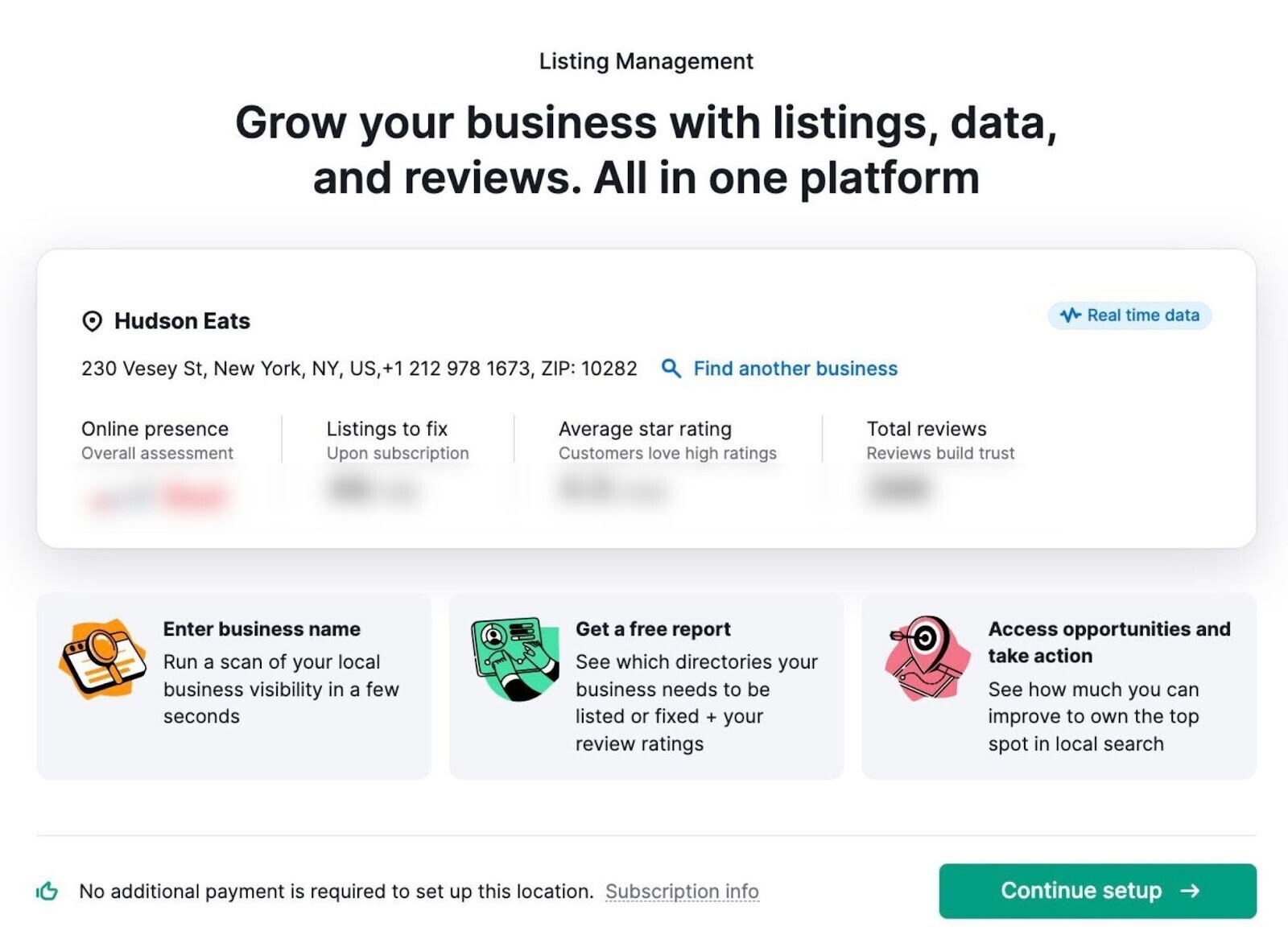 Listing Management tool provides valuable insights and recommendations for your online business presence