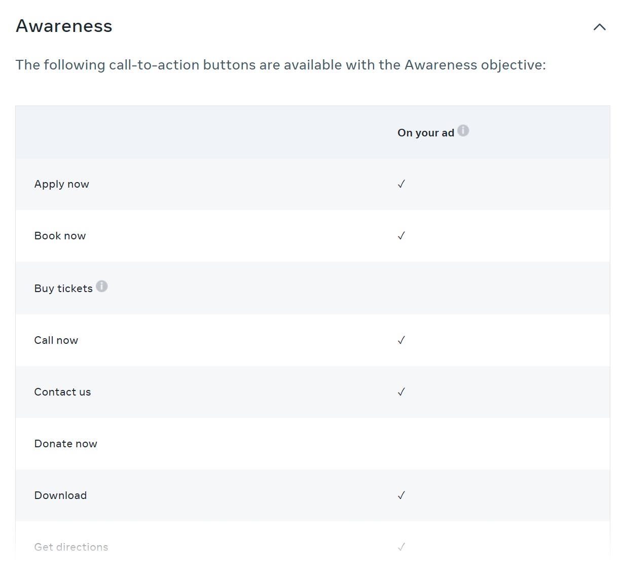 Call-to-action buttons under Awareness objective in Facebook ads