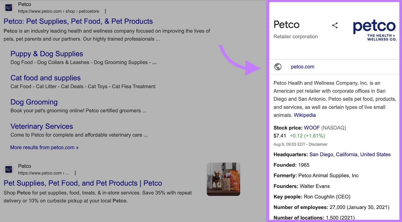 Google knowledge panel for the "Petco" company.