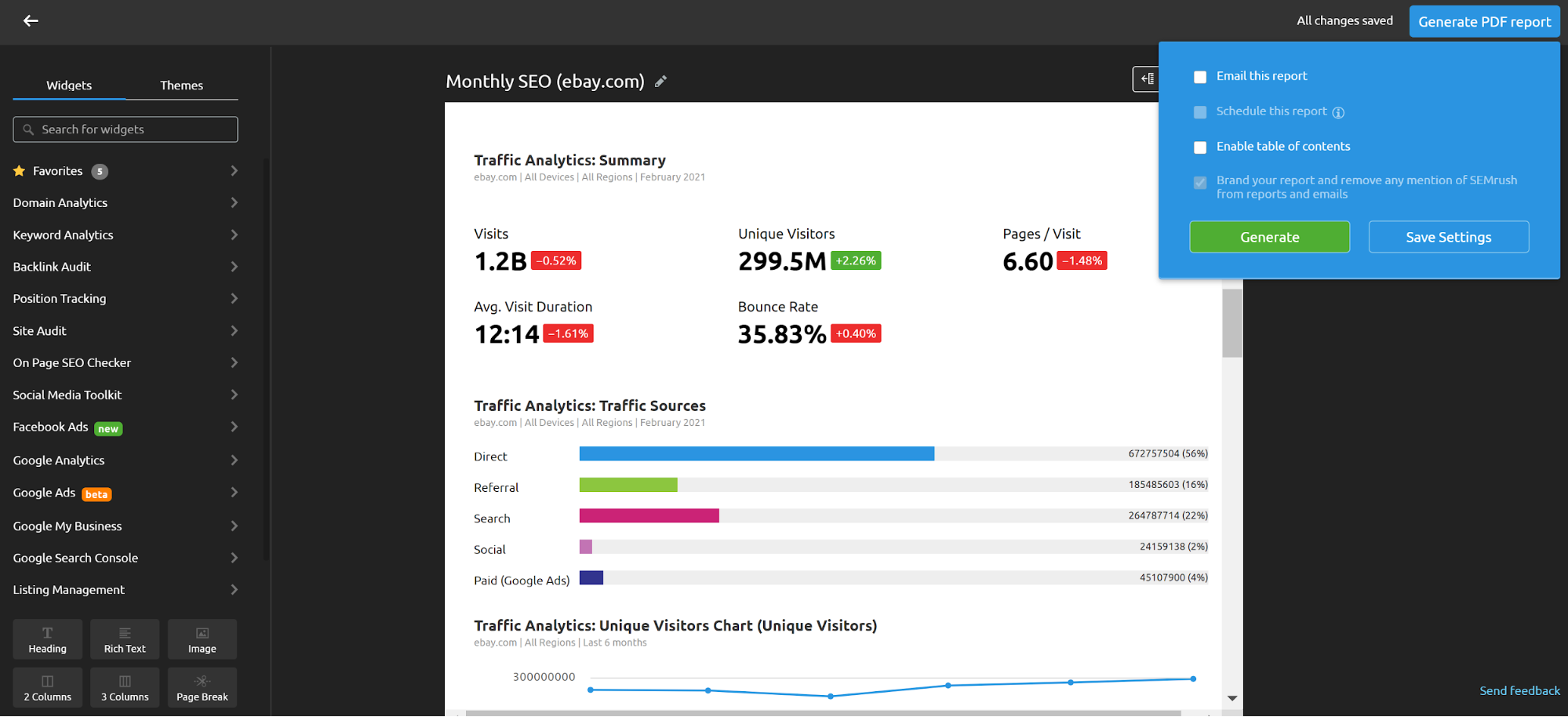 Agency Project Management Software. Report automation