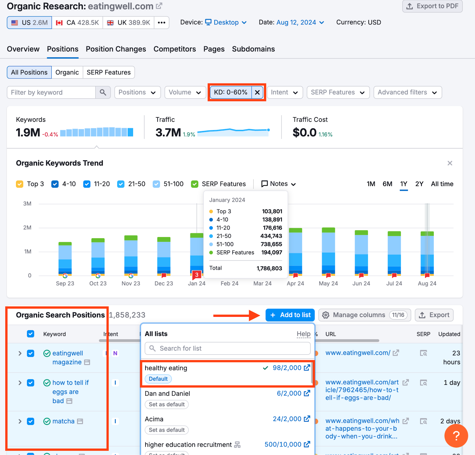 Using the Organic Research Tool