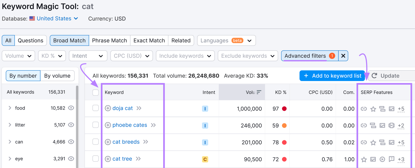 Keyword results after applying “Video,” “Featured video,” and “Video carousel” filters.