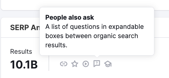 hovering over the "People also ask" icon showing an explanation of the SERP feature on "SERP Analysis"