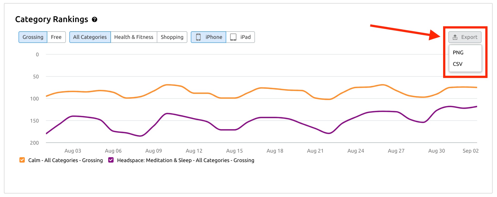 Mobile App Insights image 9