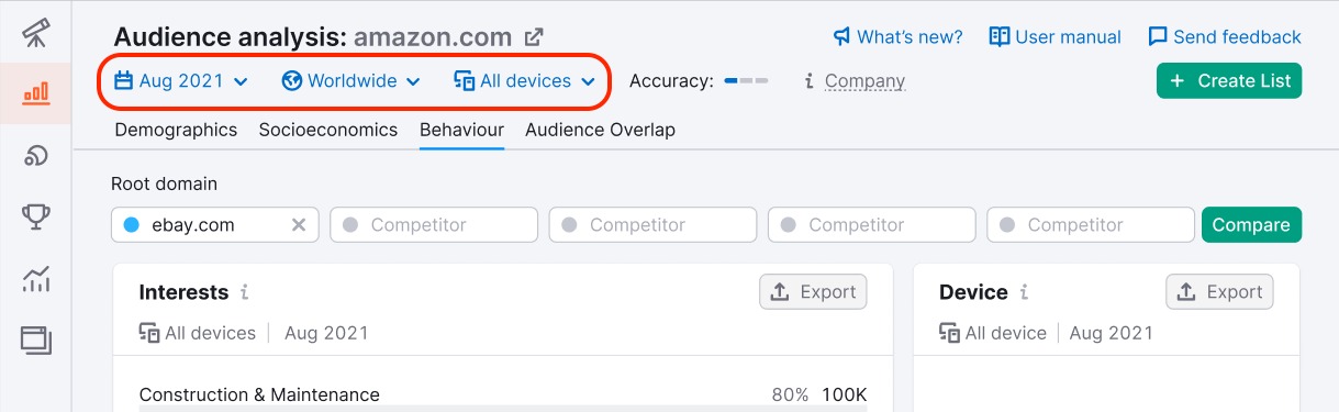 Audience analysis filters